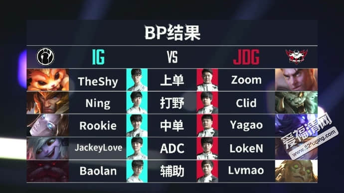 2018lol德玛西亚杯八强赛JDGvsIG完整视频录像回放 IG2:0战胜JDG