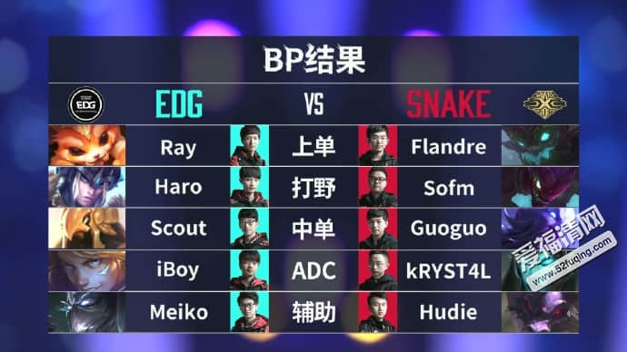 2018lol英雄联盟德玛西亚杯决赛EDGGvsSnake录像视频回放 EDG3:1战胜Snake