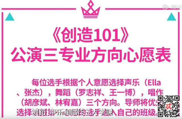 《创造101》朱天天尴尬一整期无人选，吴宣仪公演又要输？